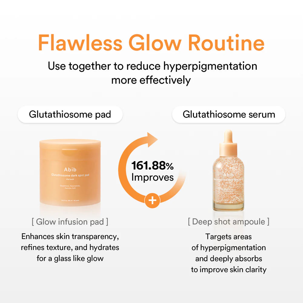 [Chae Seo-an Pick] Glutathiosome Dark Spot Serum Vita Drop 50ml (+20ml Gift)