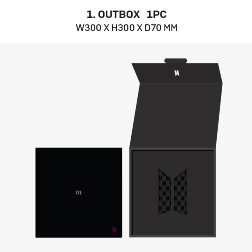 BTS MERCH BOX #1