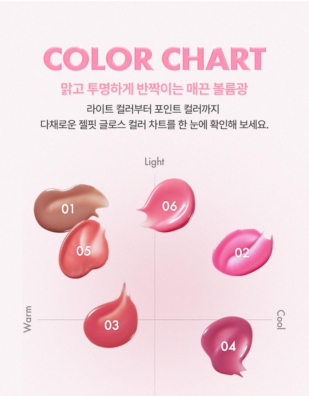 [Ive Wonyoung Pick] Amuse Gel Fit Gloss 3.8g