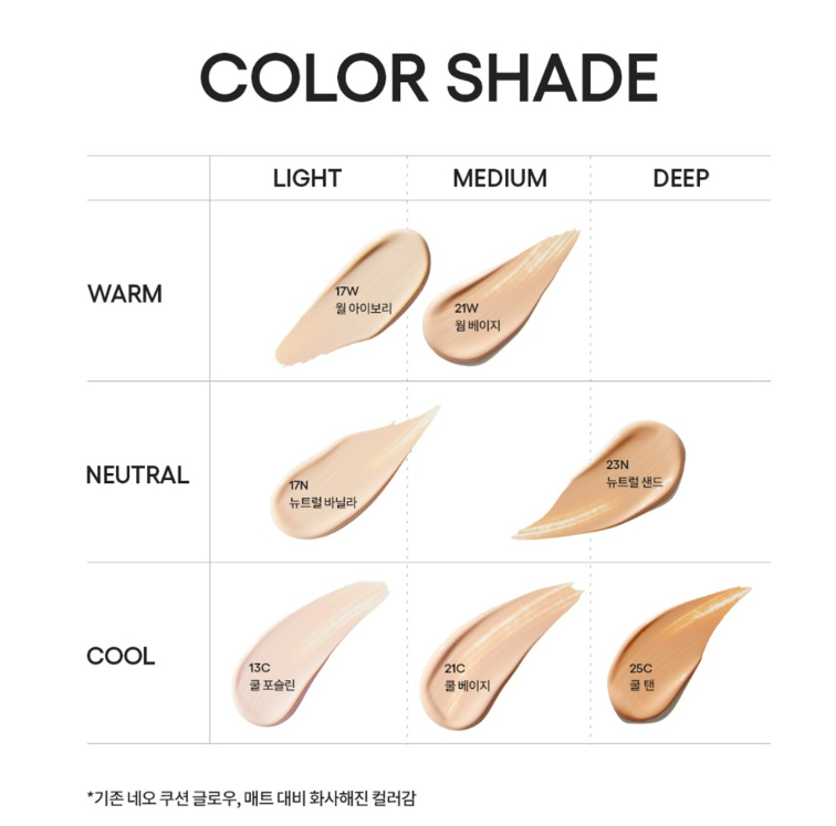 BTS Jin X Laneige NEO Cushion Mewy 15g