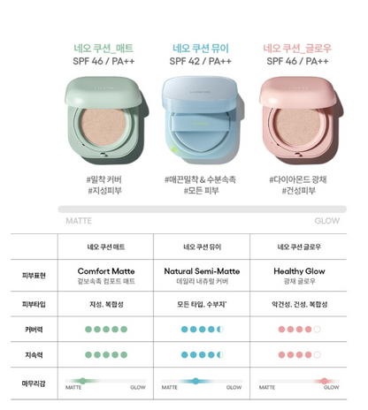 BTS Jin X Laneige NEO Cushion Mewy 15g