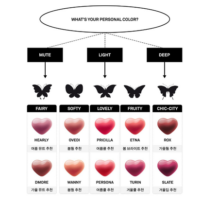 [Itzy Yuna Pick] Naming Glow Heart Lip Tint