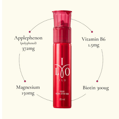 [Red Velvet Irene PICK] ILO Magburn Core Cut Ampoule