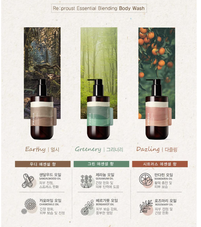 [Vegan] Frudia Leafrust Essential Blending Body Wash 300ml