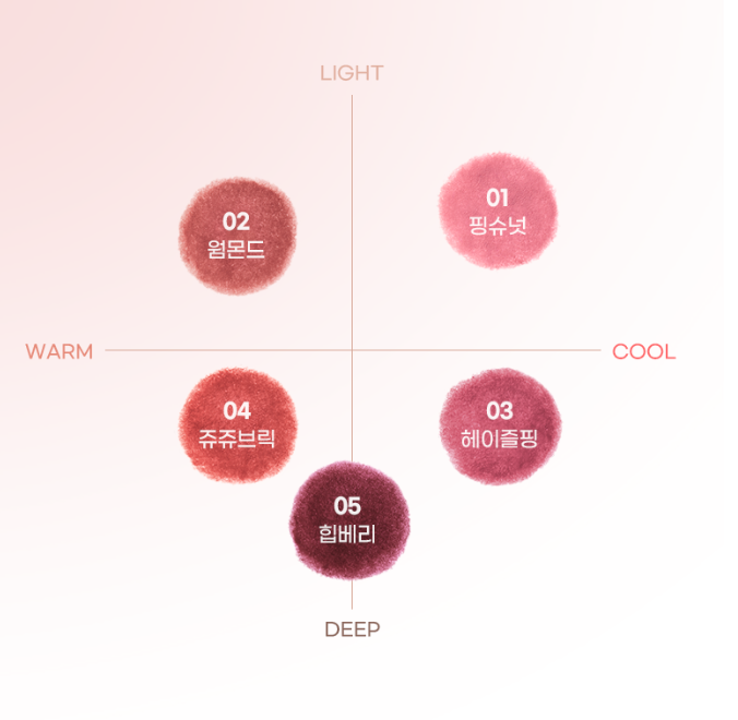[Zerobaseone Pick] Colorgram Tintin Dory Blur Jam