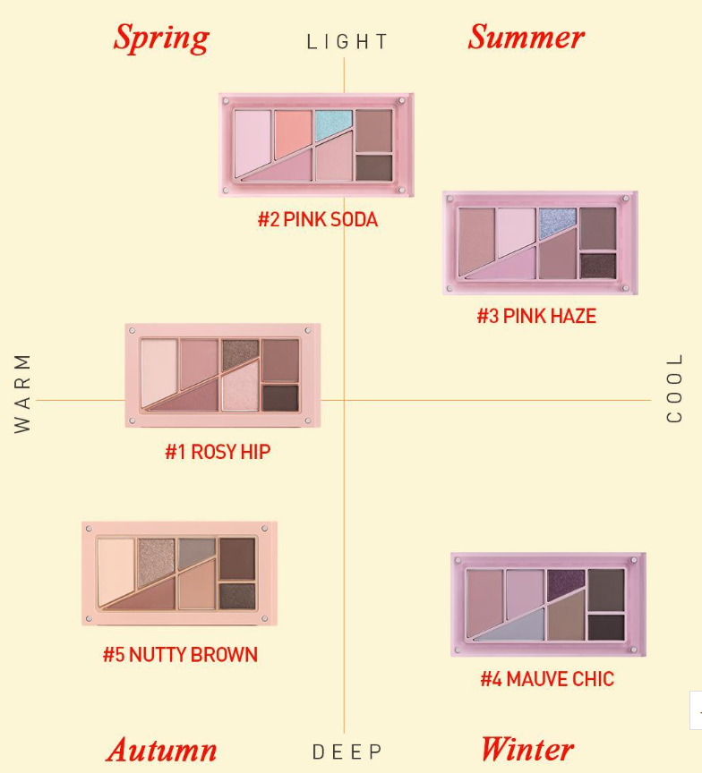 KiiiKiii Jiyu X 3CE Layer It All Eye Palette