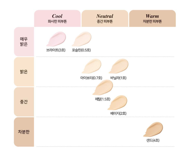 [Ive Rei Pick] Luna  Luna Long Lasting Tip Concealer