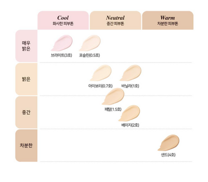 [Ive Rei Pick] Luna  Luna Long Lasting Tip Concealer