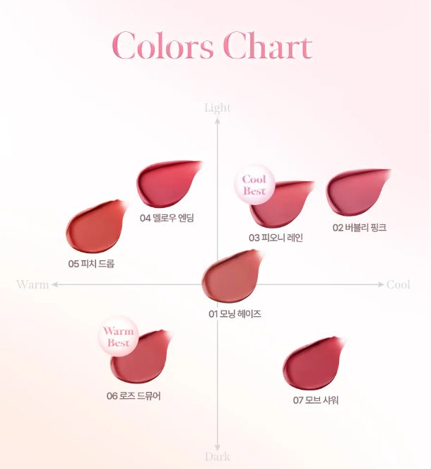 [Twice Jihyo Pick] Milk Touch Dew Stain Sheer Lip Gloss (+ 2 free glow packs)