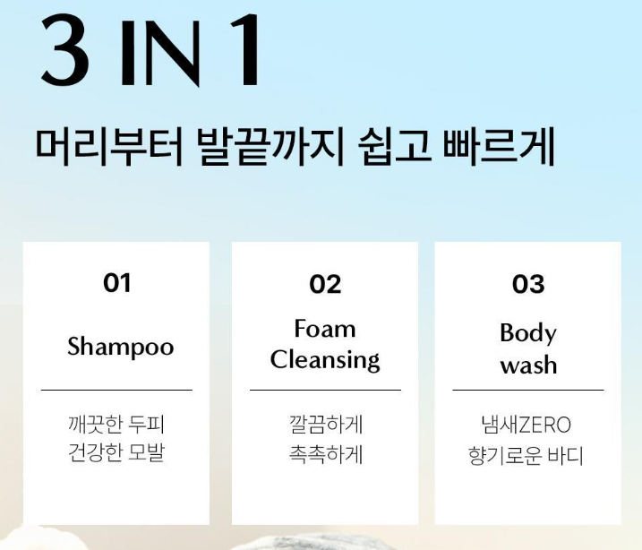 [Body Odor Improvement] W.Dressroom Perfect Deo Wash 500ml