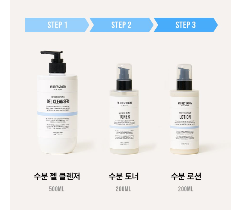 W. Dressroom Facial Moisturizer Care