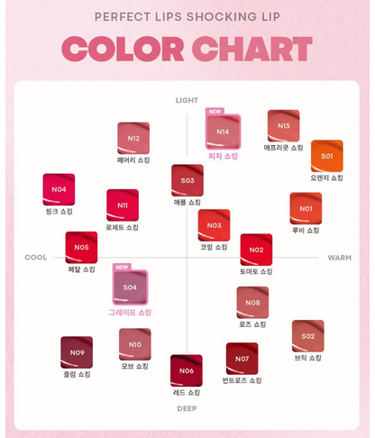 Chungha X Tony Moly Perfect Lips Shocking Lip Tint