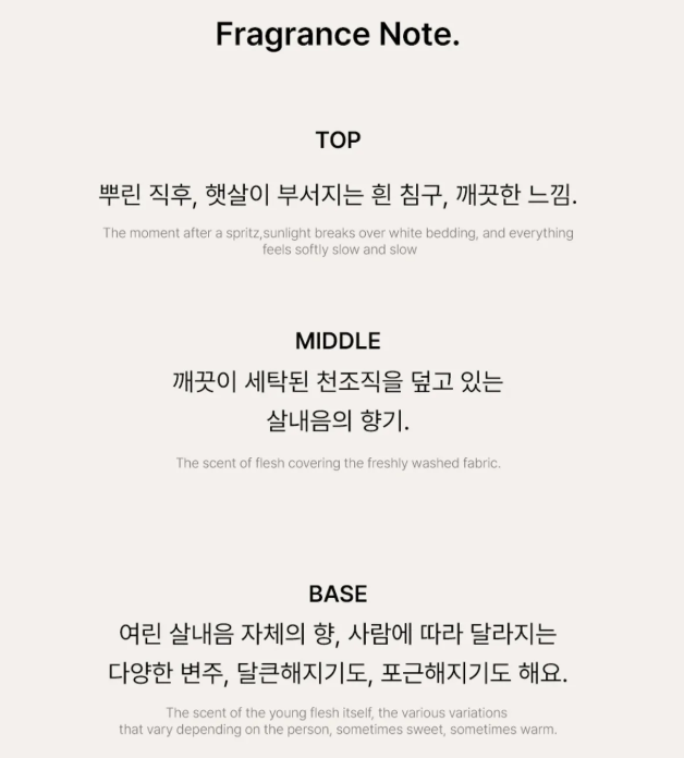 Deunhyang Eau de Parfum EDP, Torso 15ML