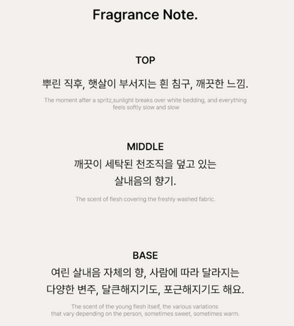 Deunhyang Eau de Parfum EDP, Torso 15ML