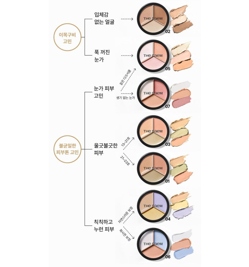 [Ive Lee Seo Pick] The Saem Cover Perfection Triple Pot Concealer
