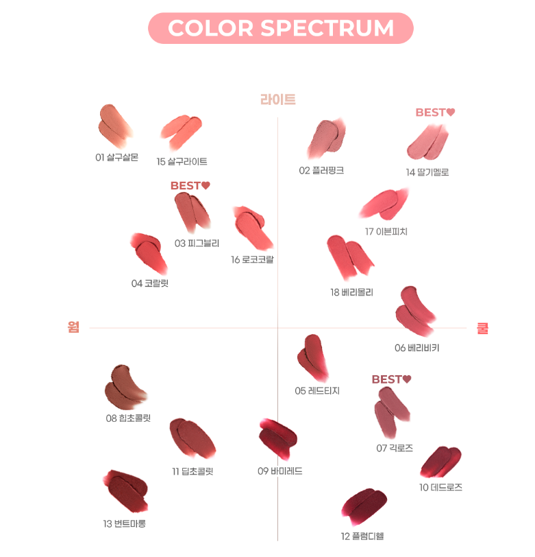 [Zerobaseone Pick] Colorgram Nude Blur Tint