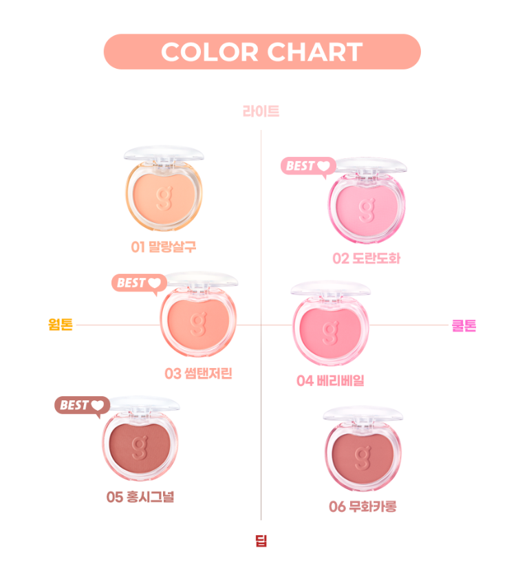 Colorgram Tintin Dory Cotton Blusher