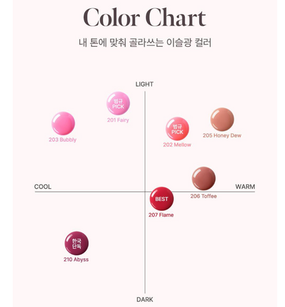[TXT Beomgyu Pick] Coral Haze Dew Drop Tint 4.5g