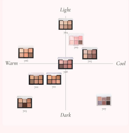 Dinto Blur Finish Shadow