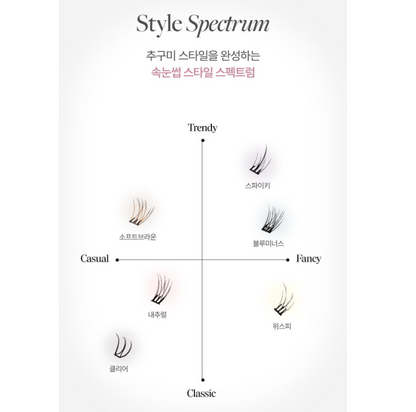 [Nmixx Pick] Ollio No Glue Eyelash Mix Pack