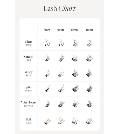 [Nmixx Pick] Ollio No Glue Eyelash Mix Pack