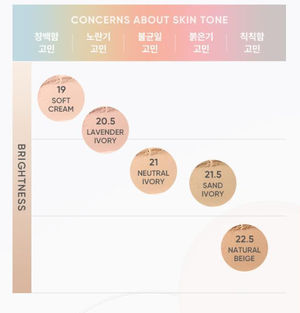 Babymonster X Banila Co Essence Skin Dew Cushion