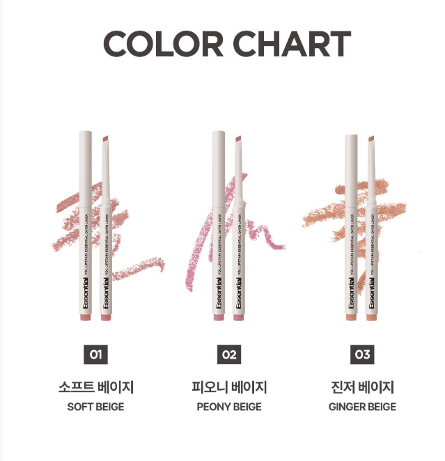 VDL Lip Stain Essential Over Liner