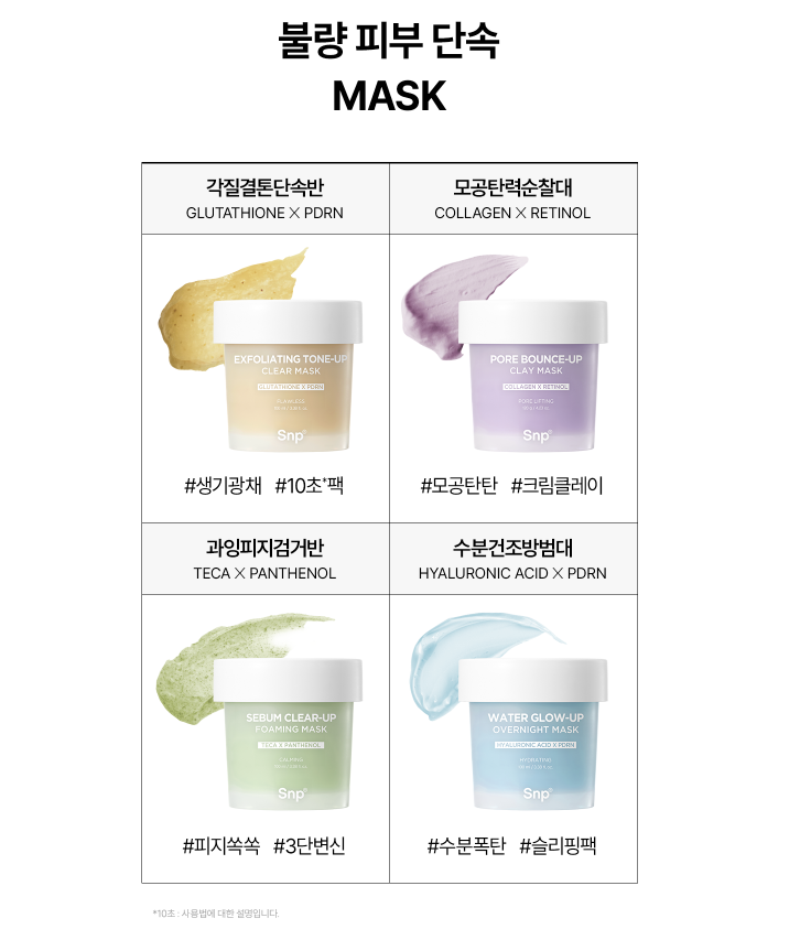 [Zerobaseone Sunghanbin Pick] SNP Poor Skin Control Wash-Off Pack