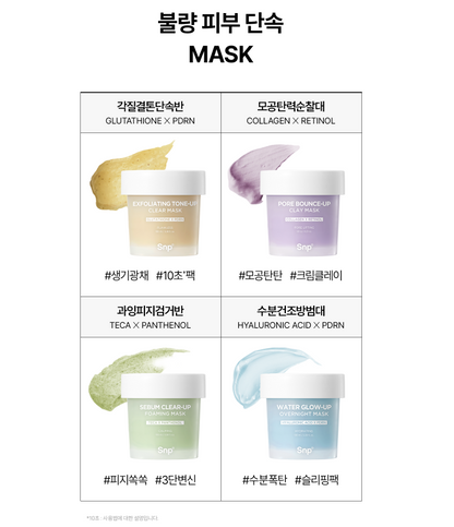 [Zerobaseone Sunghanbin Pick] SNP Poor Skin Control Wash-Off Pack