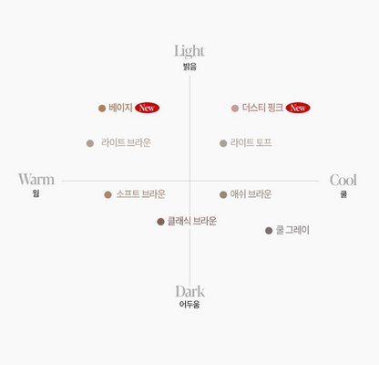 [NCT Mark Pick]Espoir The Brow Balance Pencil