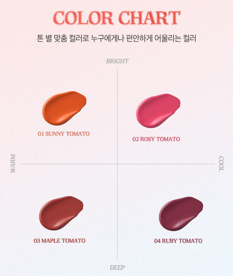 Skinfood Tomato Jelly Tint Lip 1.7g