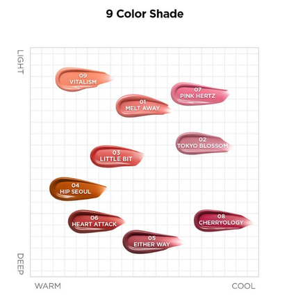 [Aespa Giselle Pick] Either & Dewy Syrup Tint 4.3g,