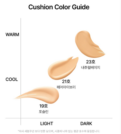 Parnell Cicamanu Serum Cushion Matte Cushion 15g SPF50 PA++++