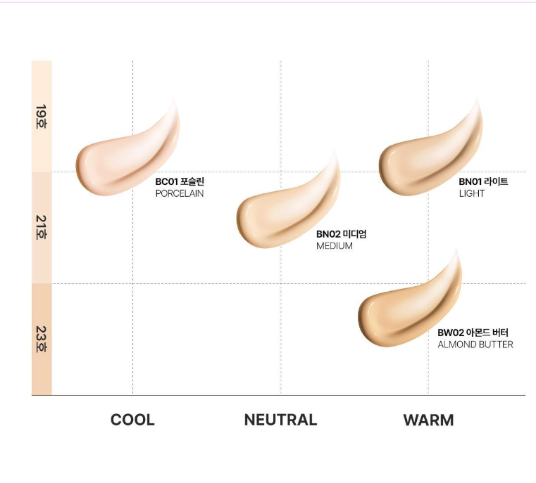 Tfit Skin Cover BB Cream SPF50+ PA++++ 30g