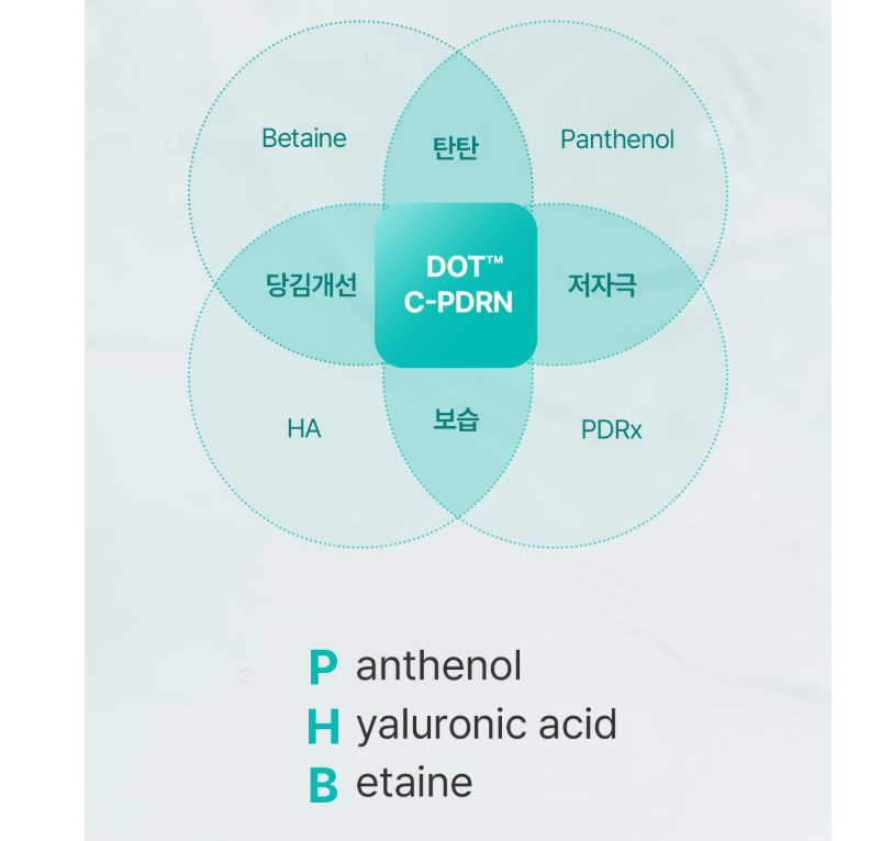 [Exfoliation rate 191%] Rejuran Derma Healer Moisture Treatment Toner 150ml