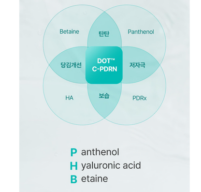 [Exfoliation rate 191%] Rejuran Derma Healer Moisture Treatment Toner 150ml