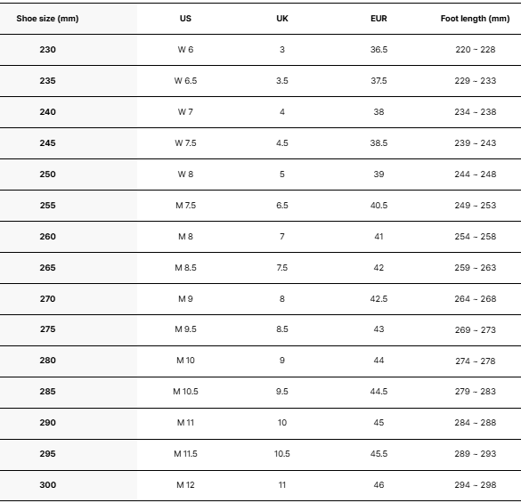 [Aespa Karina Pick] MLB Plush Padded Mule Lace Boston Red Sox