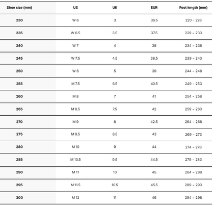 [Aespa Karina Pick] MLB Plush Padded Mule Lace Boston Red Sox