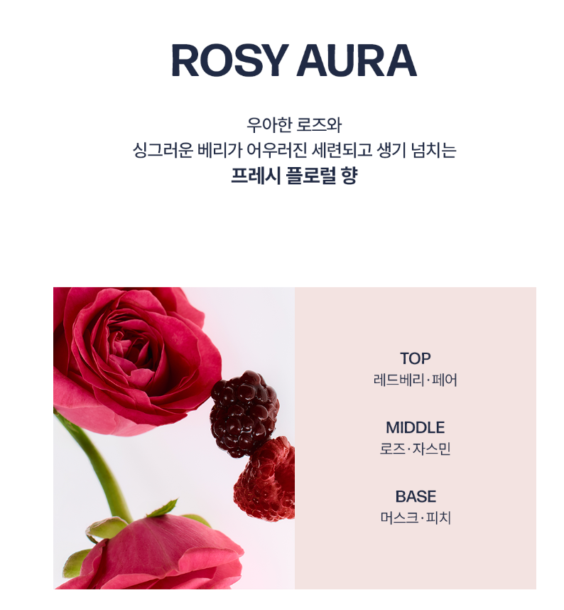 Unove Glow Body Lotion 290ml