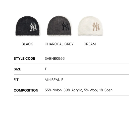 [TWS Dohoon Worn] MLB Hairy No-Rip Beanie New York Yankees