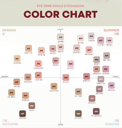 [Original] Tony Moly Eyetone Eye Palette