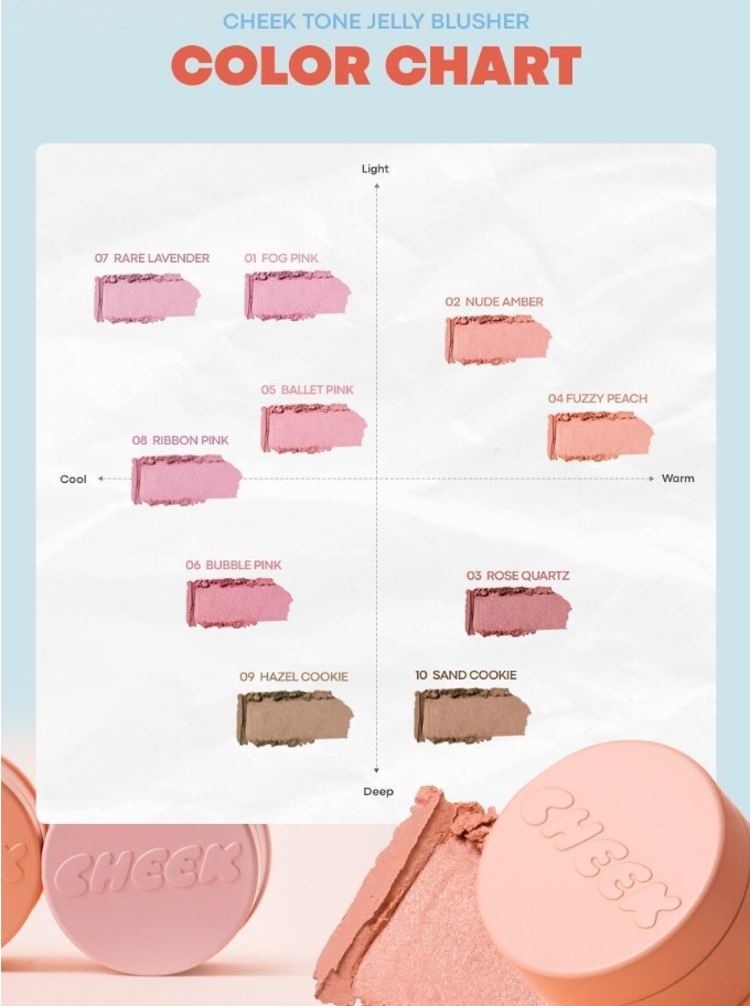 Tony Moly Cheek Tone Jelly Blusher