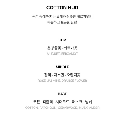 [BTS Jungkook Pick] Forment Cotton Hug Signature Perfume 50ml