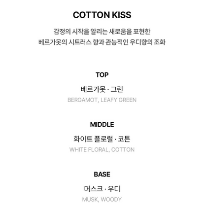 Forment Cotton Kiss Signature Perfume 50ml