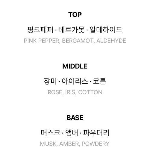 Forment Cotton Dear Night Signature Perfume 50ml