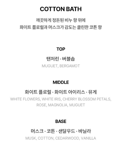 Forment Cotton Bath Signature Perfume 50ml