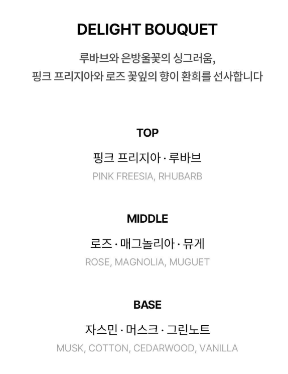 Forment  Cotton Delight Bouquet Signature Perfume 50ml