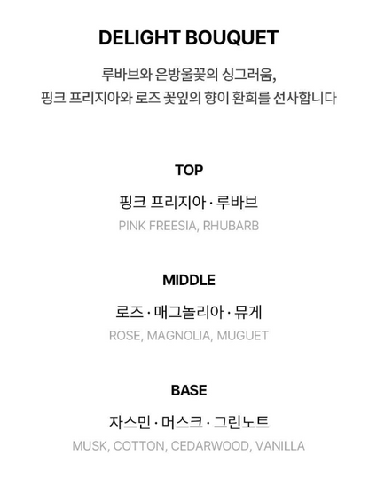 Forment  Cotton Delight Bouquet Signature Perfume 50ml