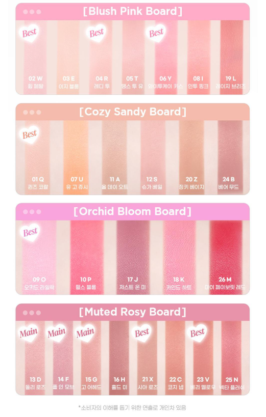 Peripera Tok Blush Keycaps