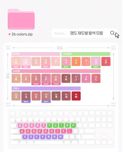 Peripera Tok Blush Keycaps